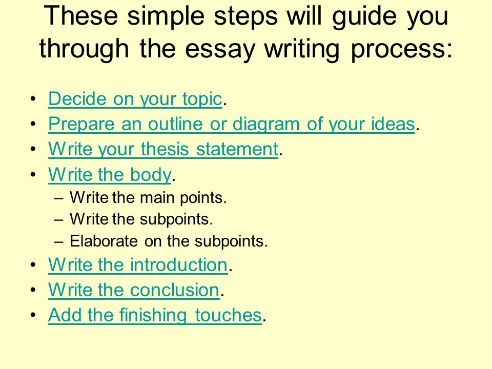 How to Write a Proposal Essay/Paper